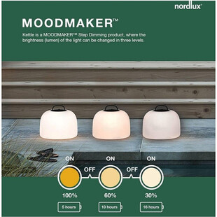 Lampa zewnętrzna wisząca Kettle LED 36 czarna/biała marki Nordlux